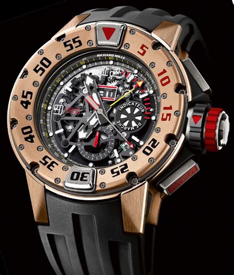 richard mille rm 032 ti|richard mille orologio prezzo.